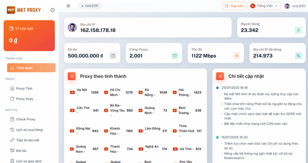 Mktproxy Home Interface