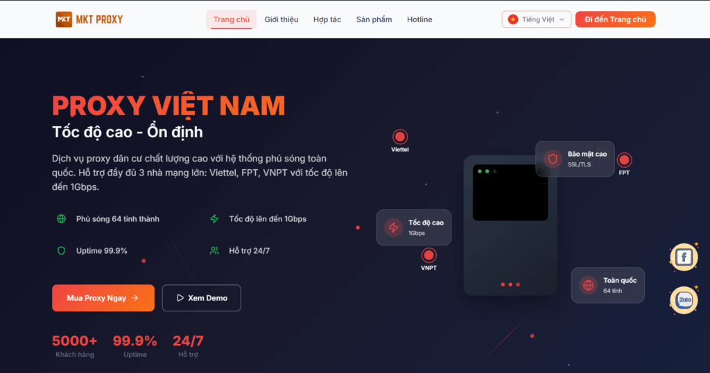 Introducing Mktproxy – Quality proxy solution for MMO users
